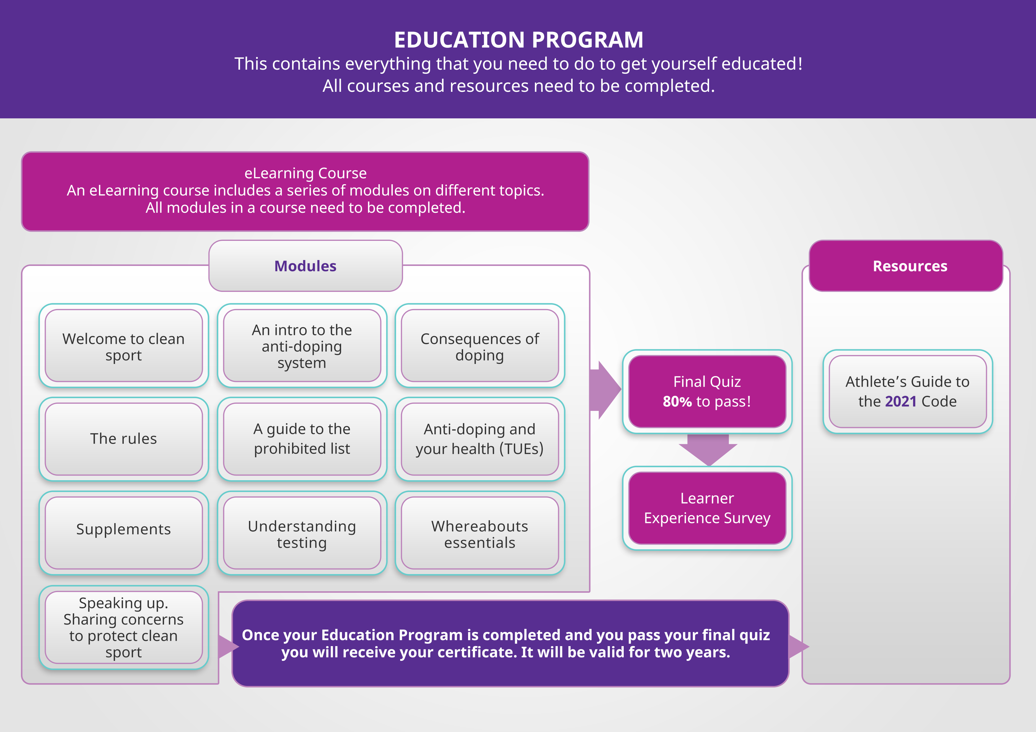 Education_Program.png